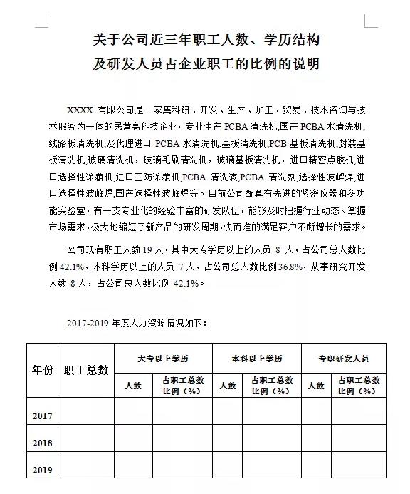 国家高新技术企业认定申条件中“科技人员”是什么意思